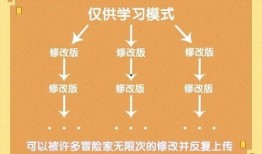 最新爆料模板下载安装,模板下载安装全攻略，轻松上手新功能！